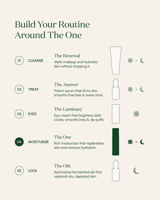 The One Restorative Cream