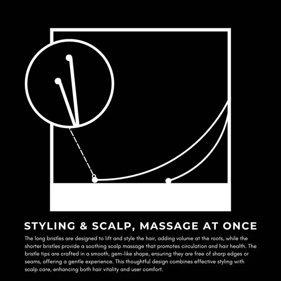 The Brush 3-in-1 tool