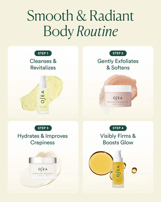 Bodycare Bestsellers Set