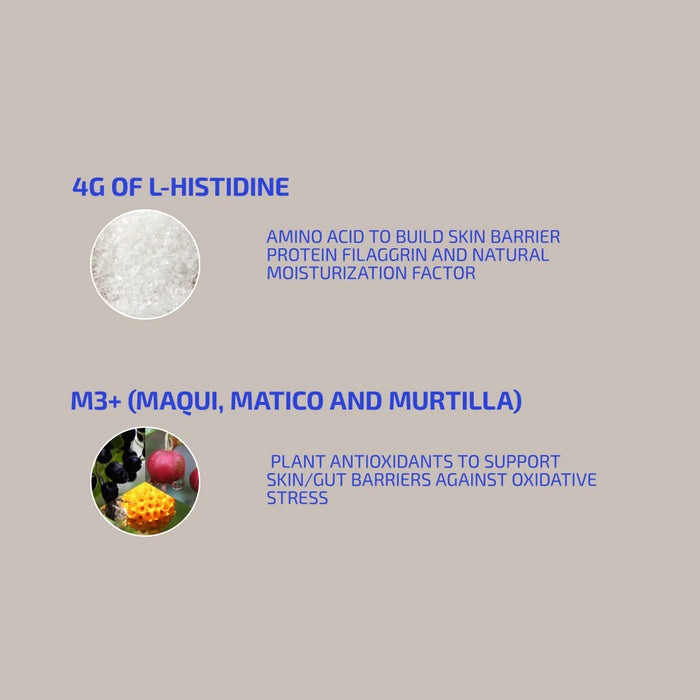 ANTU Skin Barrier Support Supplement