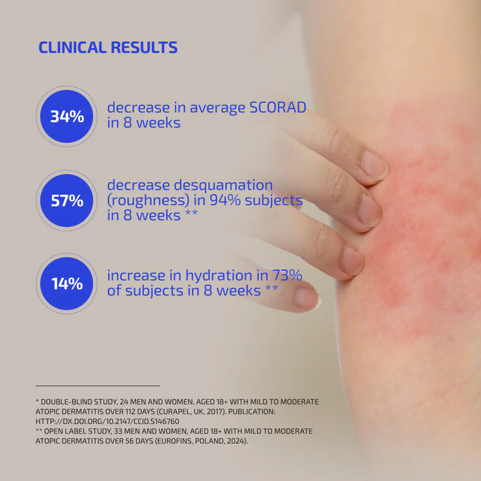 ANTU Skin Barrier Support Supplement