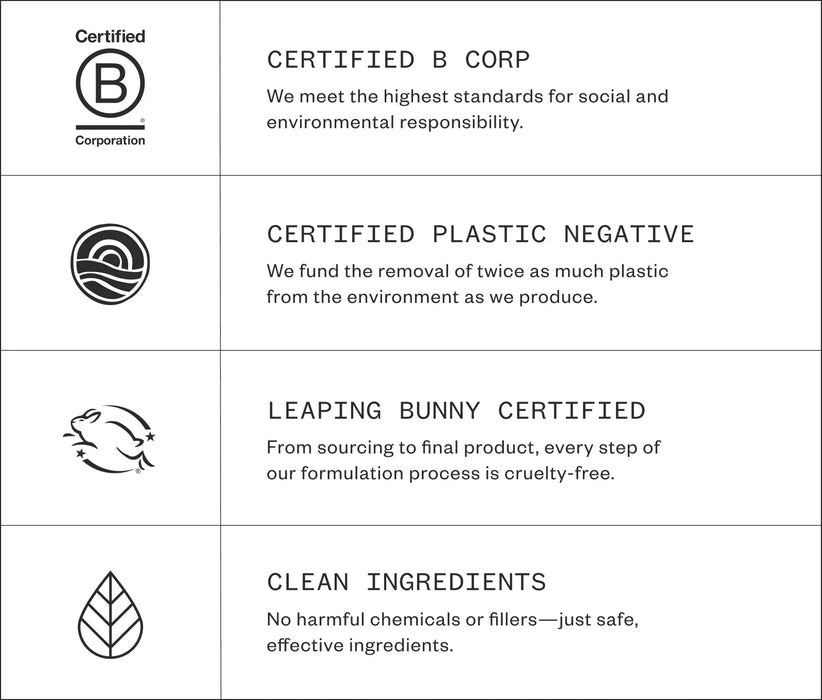 Hoppin’ Fresh Body Wash