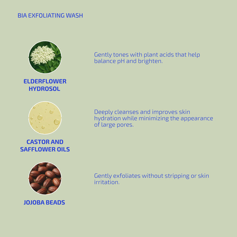 BIA Exfoliating Wash 2.0