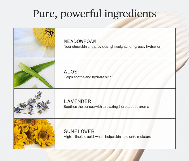 Botanic Buzz Body Lotion