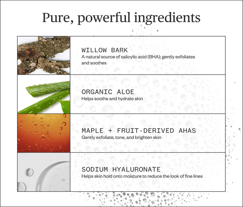 Essential Face Wipes