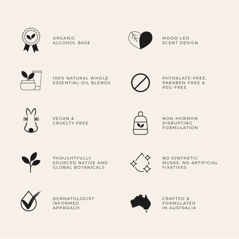 Harvest Parfum