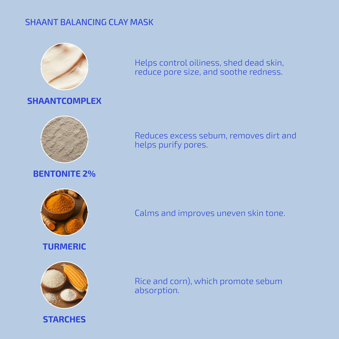 SHAANT Balancing Clay Mask