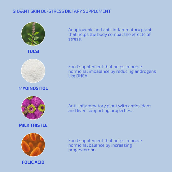 SHAANT Skin De-Stress Supplement 2.0