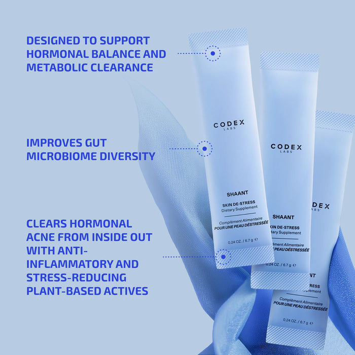 SHAANT Skin De-Stress Supplement 2.0