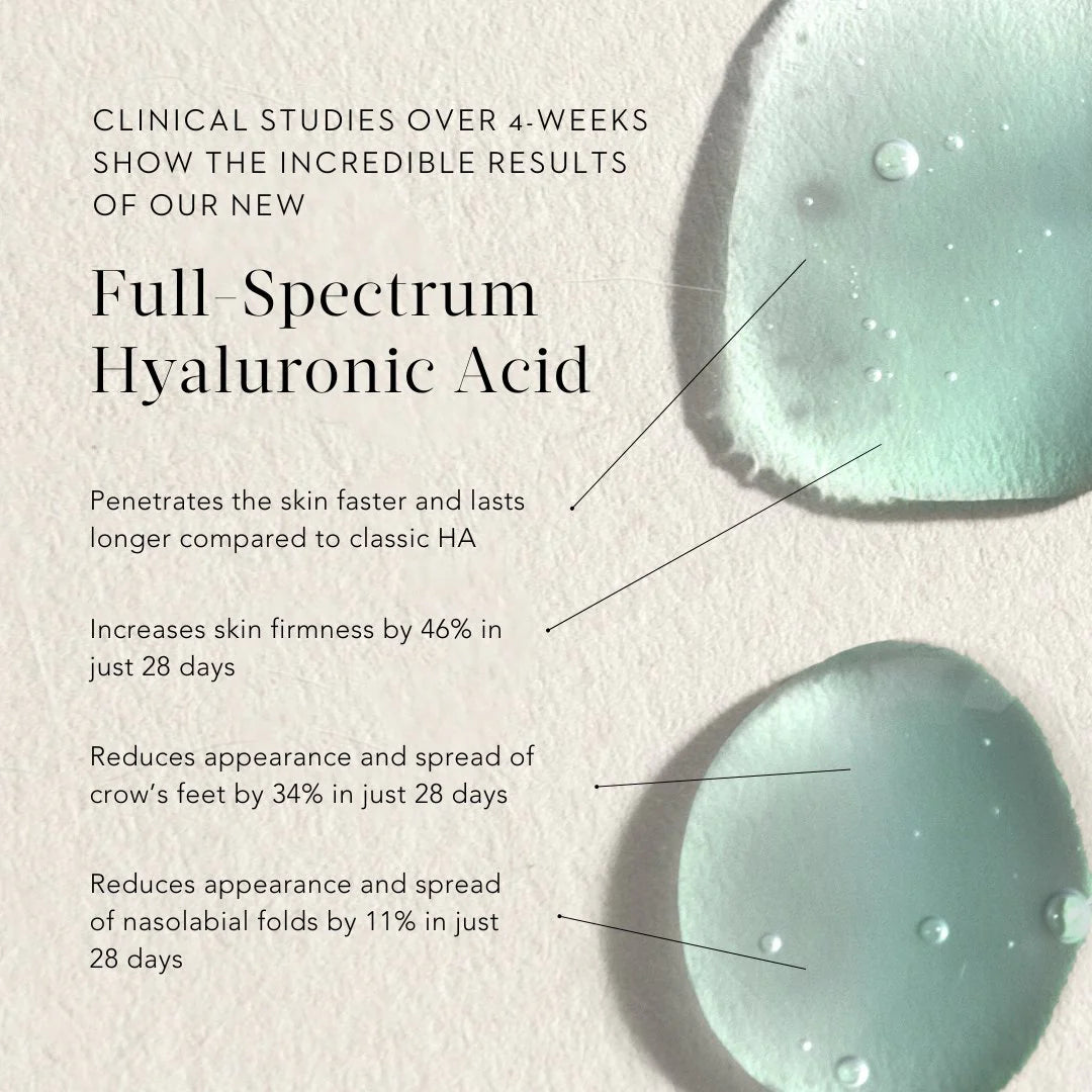 Why Your Skin Loves It