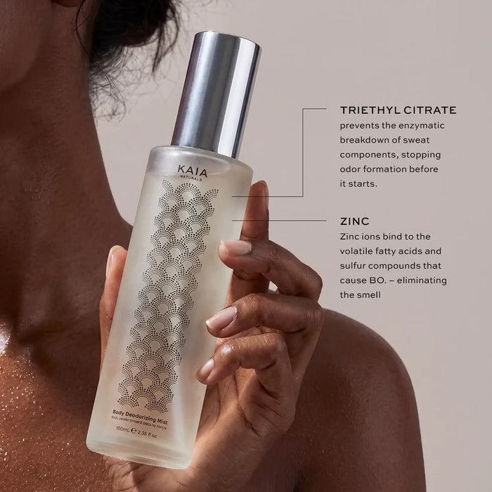The Body Refresh