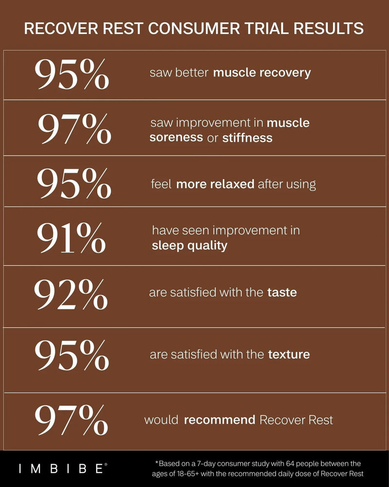 Recover Rest