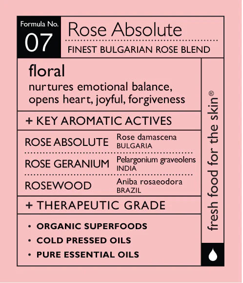 Rose Absolute Lotion Hand and Body cream