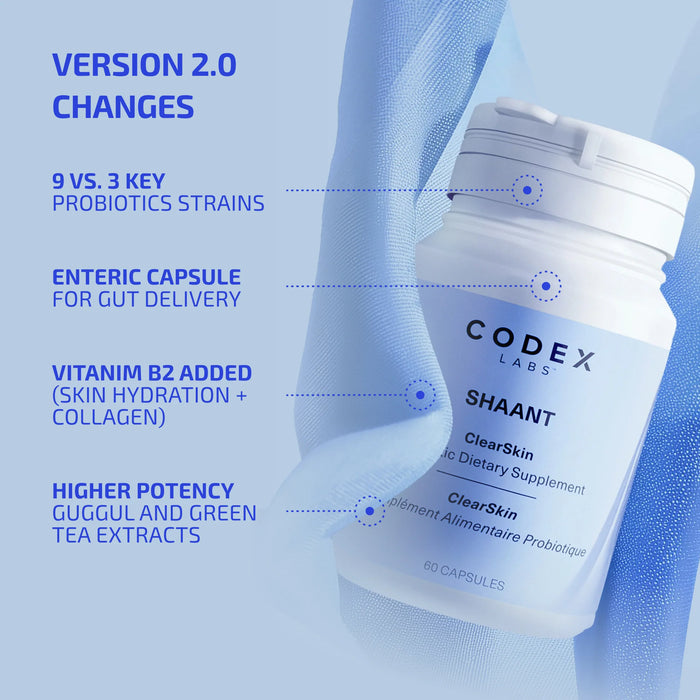 SHAANT ClearSkin Probiotic Supplement 2.0