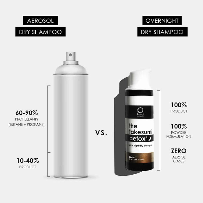 The Overnight Dry Shampoo